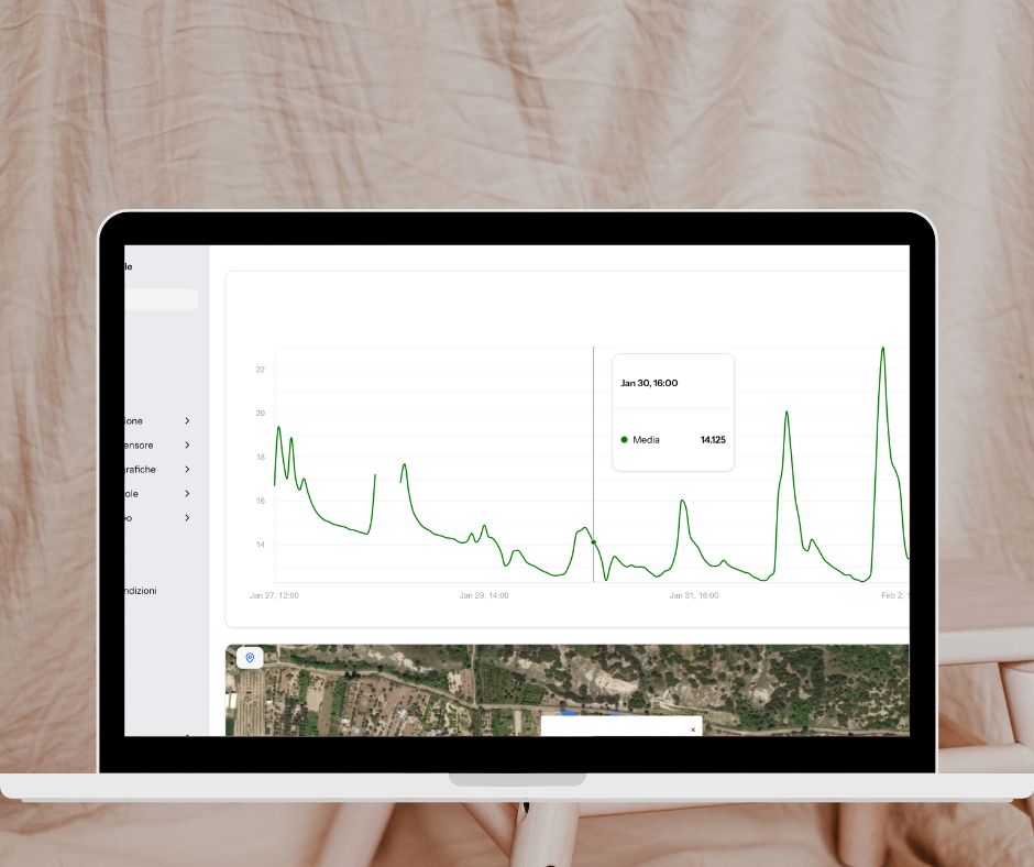 Humusense — featured image