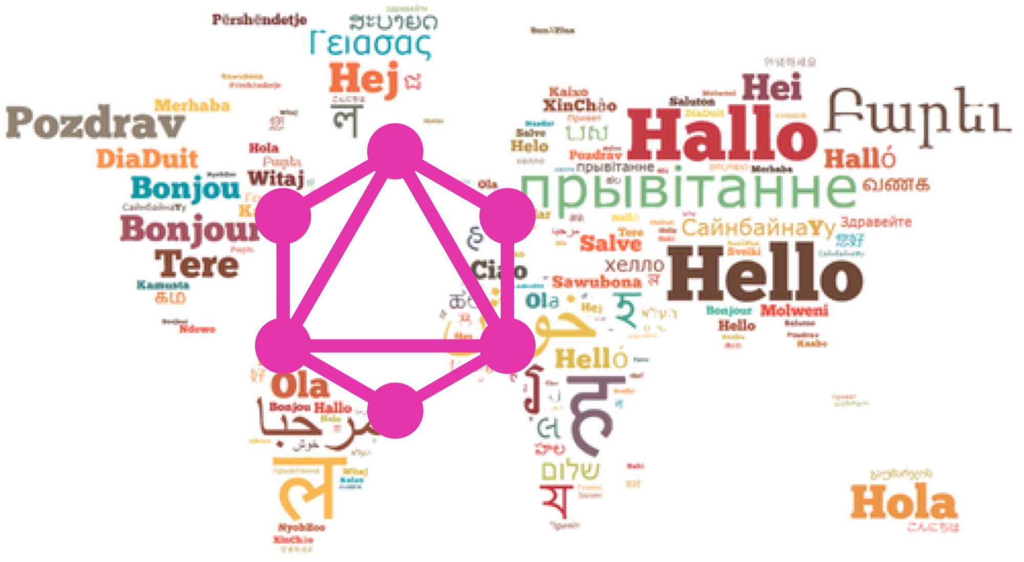 GraphQL and Laravel translatable